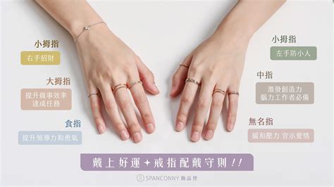 戒指 運勢|男女戒指戴法：含意知識懶人包，了解戴法的意義